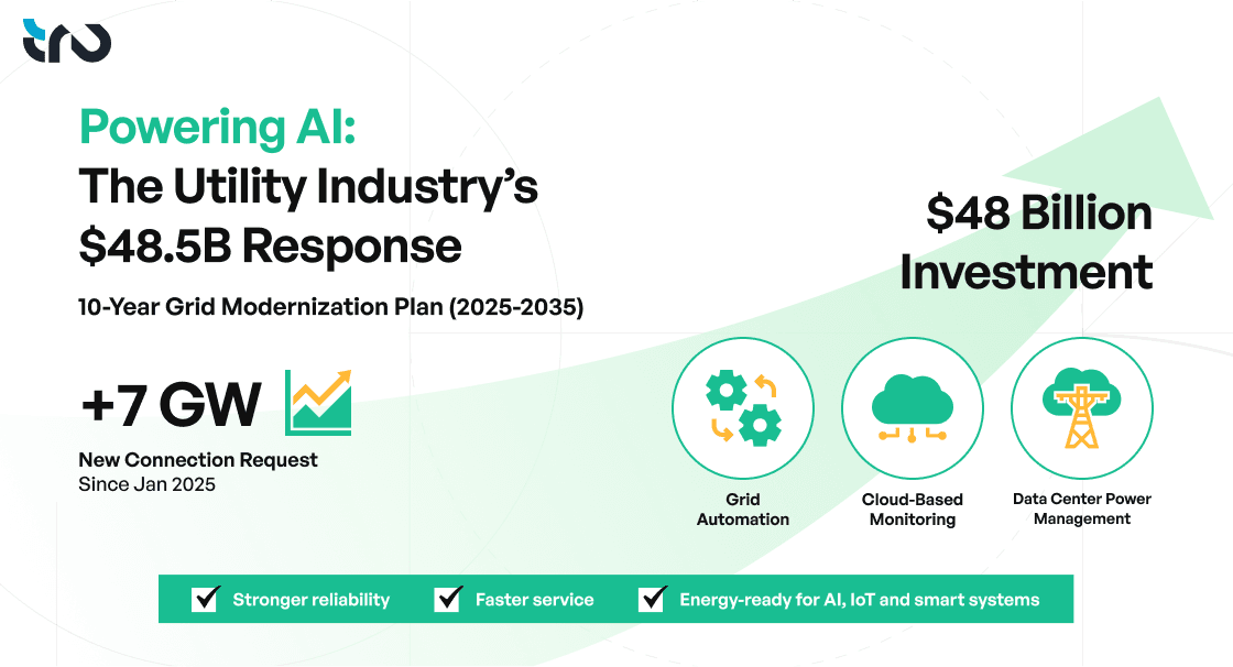 The Utility Industry s