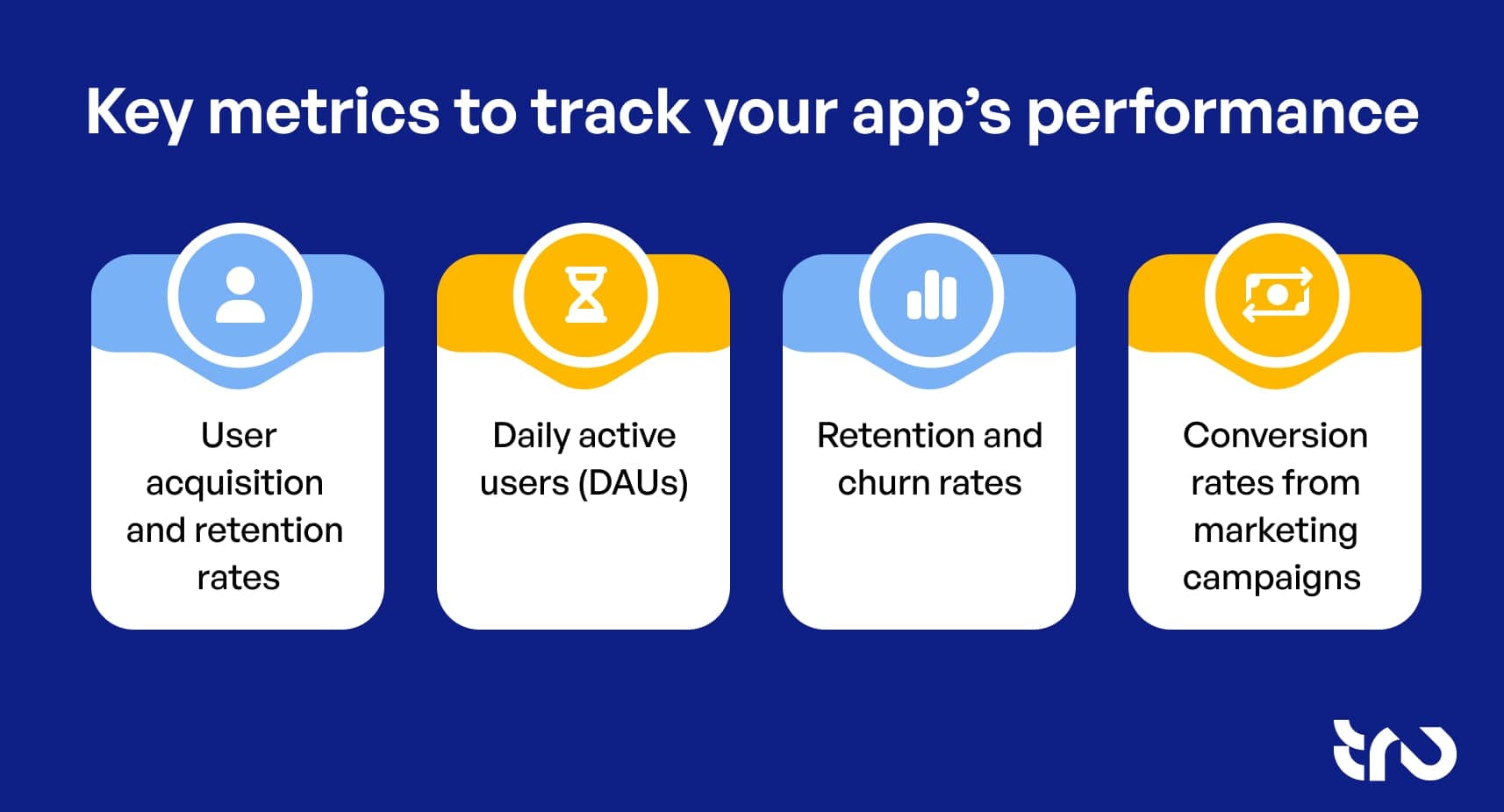 Leverage Data to Refine Your Strategy (1)